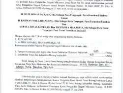 Drs.Muh.Anwar.cs telah mengakhiri sengketa kepengelolaan Pasar butung kota Makassar dengan putusan Peninjauan kembali Mahkamah Agung RI