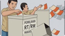 Pemilihan Ketua RT/RW Serentak di Kota Makassar Warnai Dinamika, Salah Satu Calon di Mangasa Bantah Tuduhan Pelanggaran